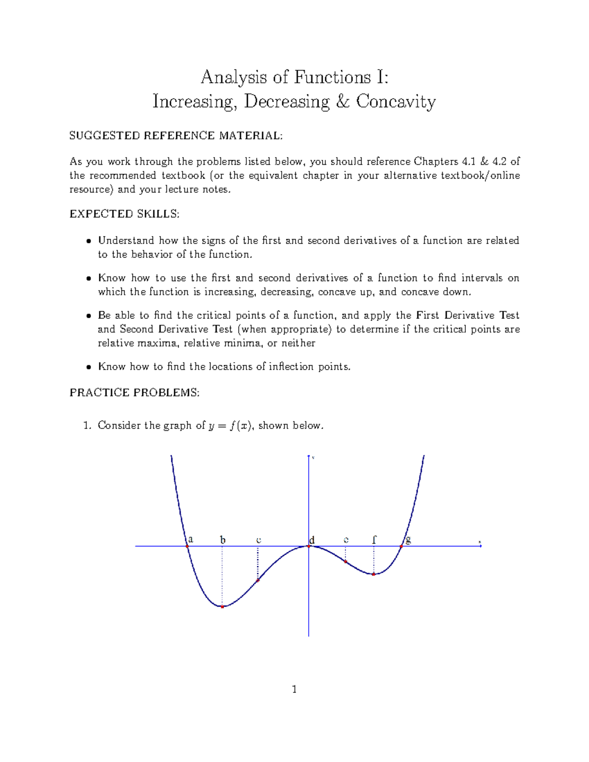 Functions I: Increasing, Decreasing, and Concavity Analysis (HW 4 ...