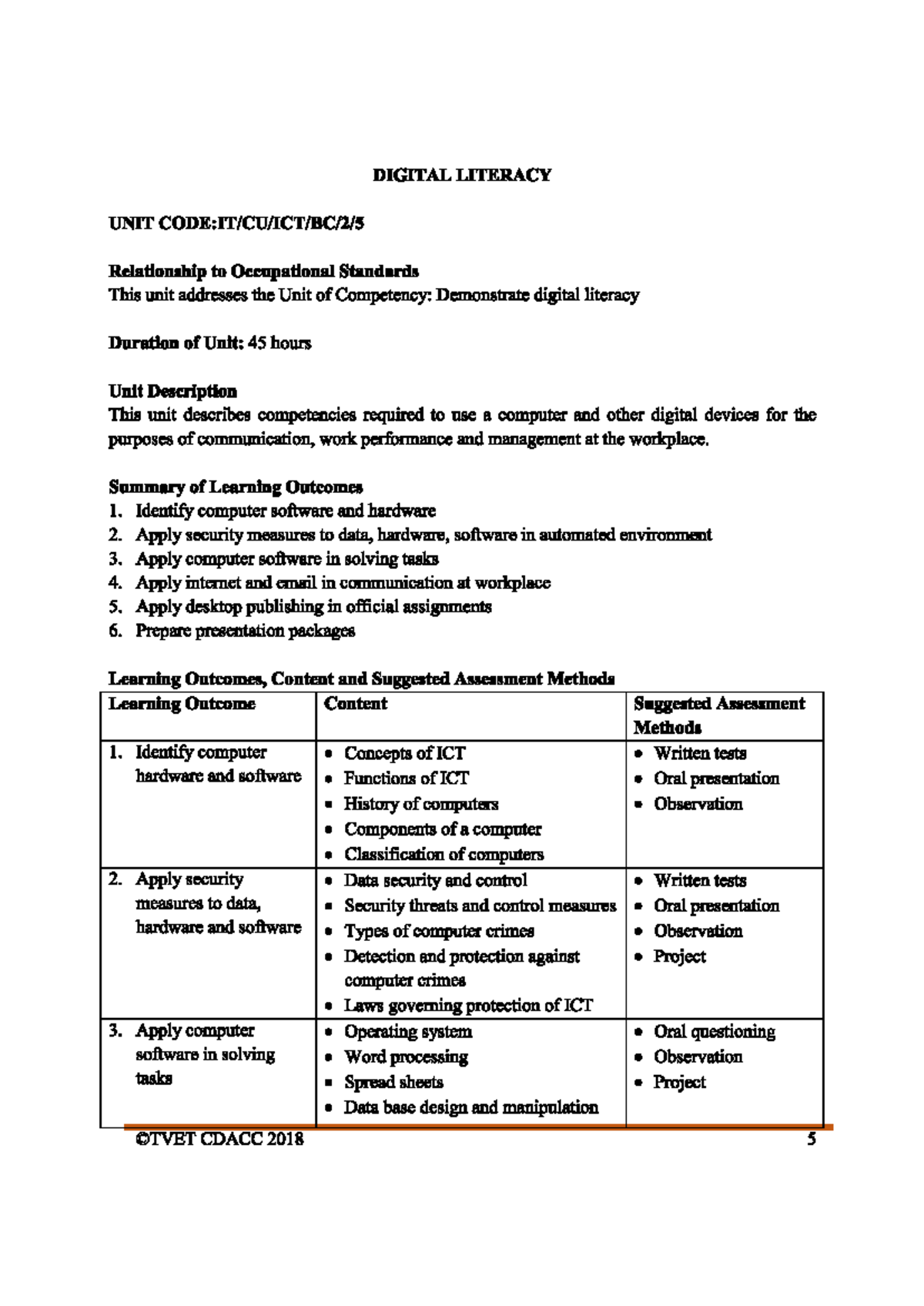 DL - Good notes - DIGITAL LITERACY UNIT Relationship to Occupational ...