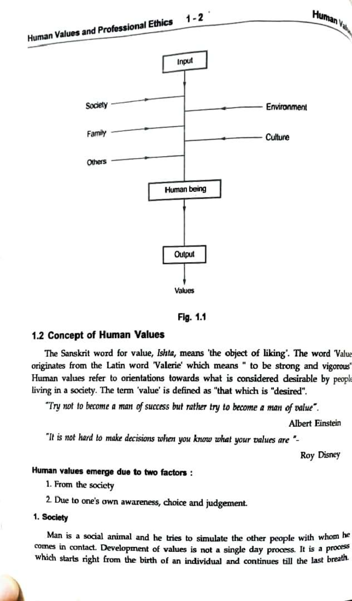 Human Values and Professional Ethics: A Comprehensive Overview (UHV 101 ...