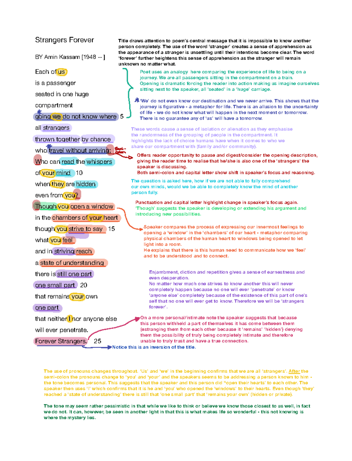 Strangers Forever - Poetry Analysis and Preparation Notes - Studocu
