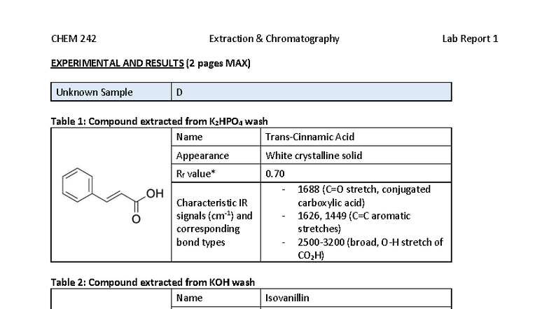 CHEM 242 Extraction Lab Report: Analysis of Unknown Sample D - Studocu