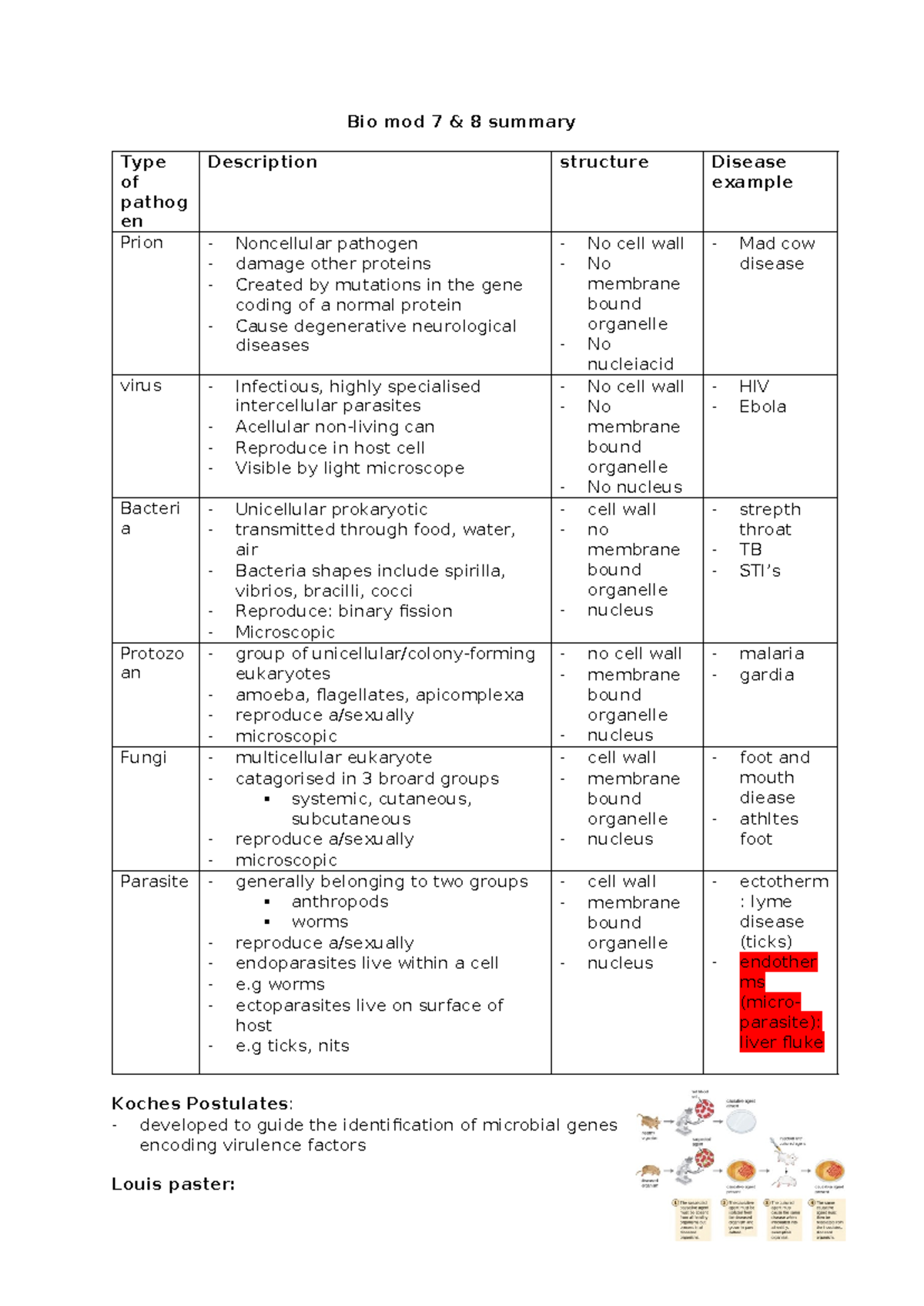Bio Mod 7 & 8 Exam Revision: Pathogens, Disease & Immune Response ...