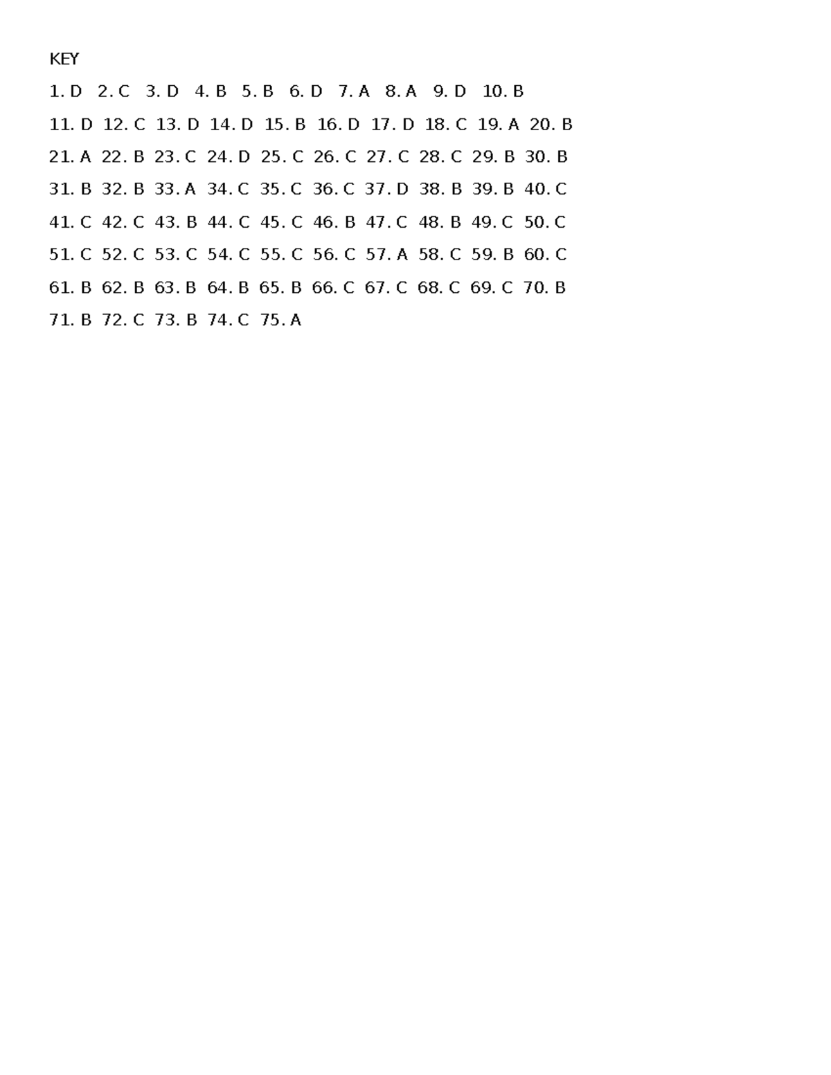 IFIC Practice Questions Key: Answer Key for Review - Studocu