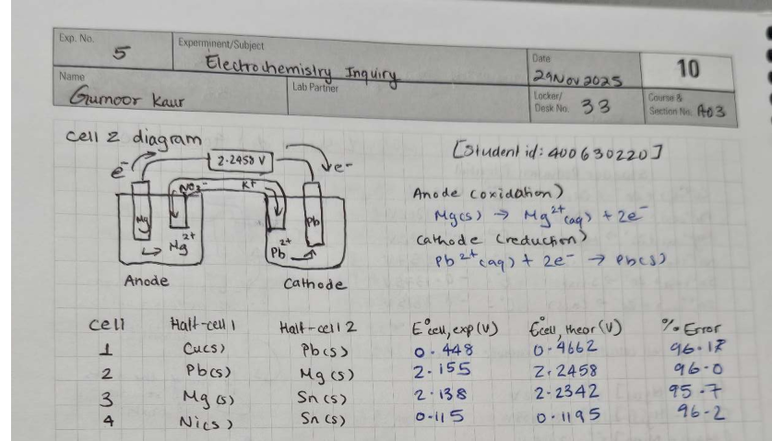 Electrochemistry Lab Experiment 5 Calculations - Course A03 - Studocu
