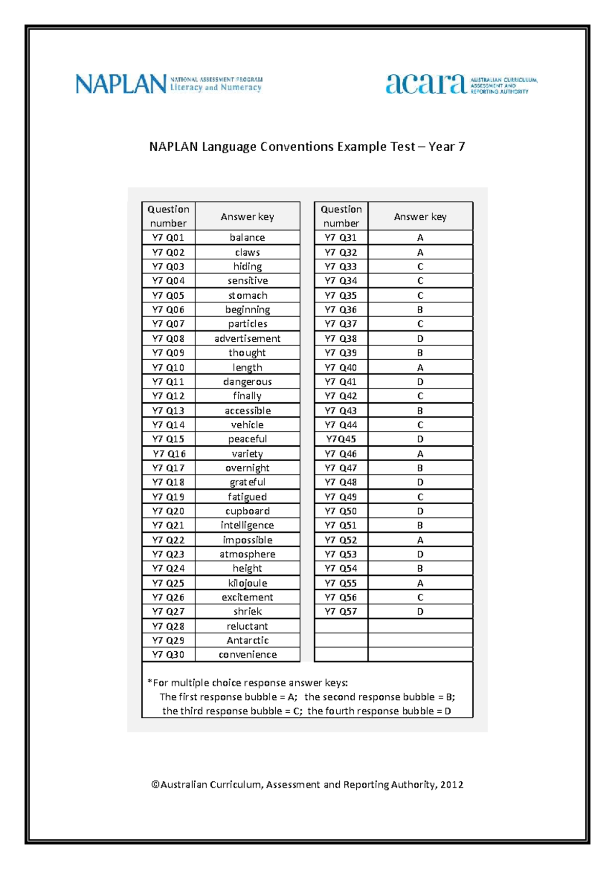 NAPLAN Year 7 Language Conventions Example Test Answers - Studocu