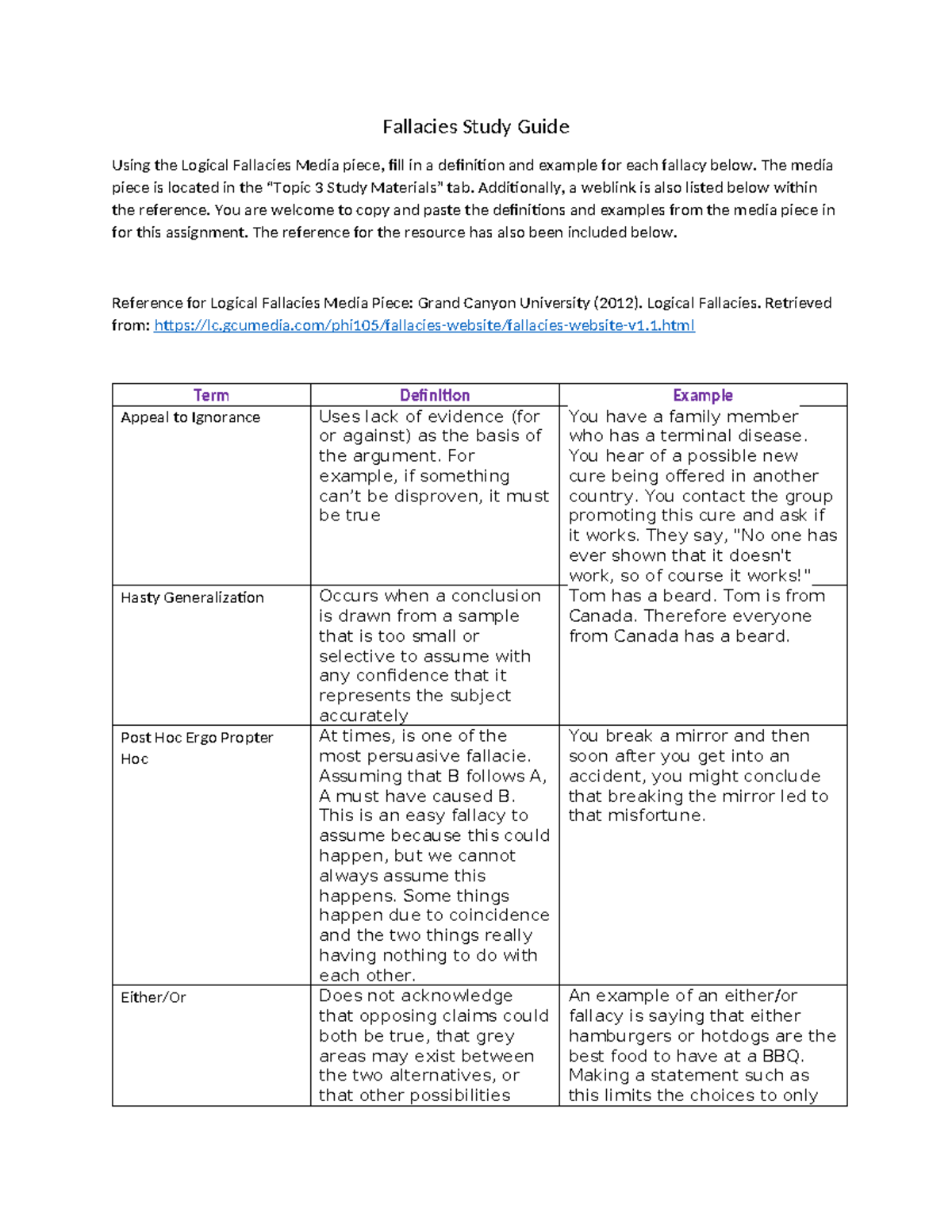 PHI105 Fallacy Study Guide for Topic 4 Quiz Preparation - Studocu