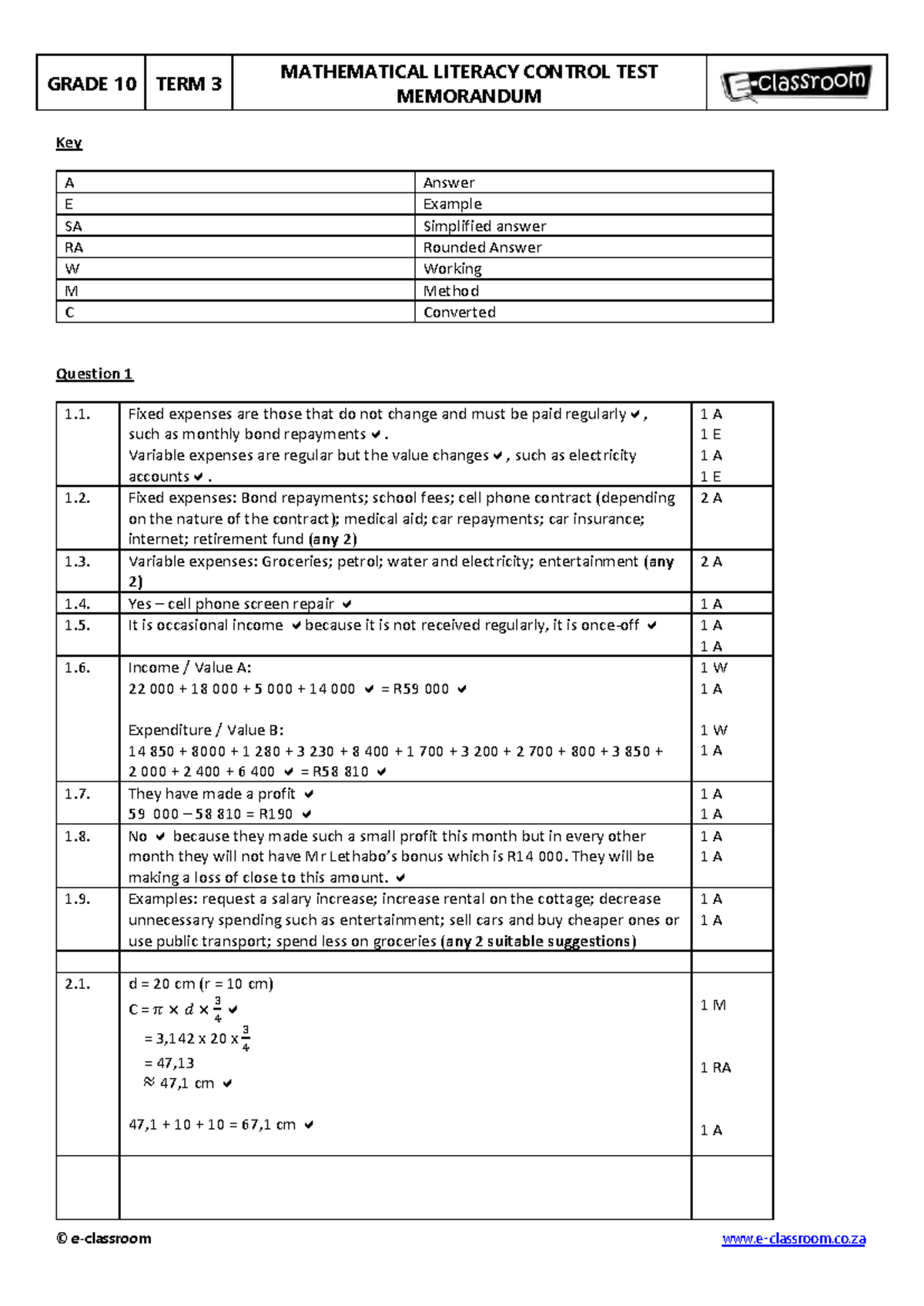 GRADE 10 MATHEMATICAL LITERACY CONTROL TEST MEMO TERM 3 - Studocu