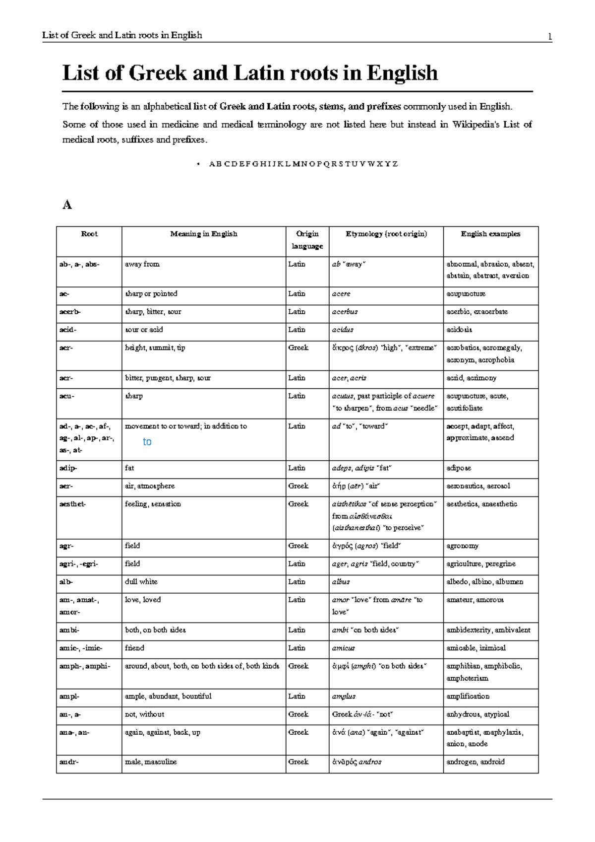 Greek and Latin Roots in English: Comprehensive Guide - Studocu