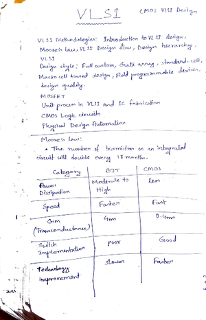 CMOS VLSI Design Exam Paper PE EC603C - Short Answer & Long Questions ...