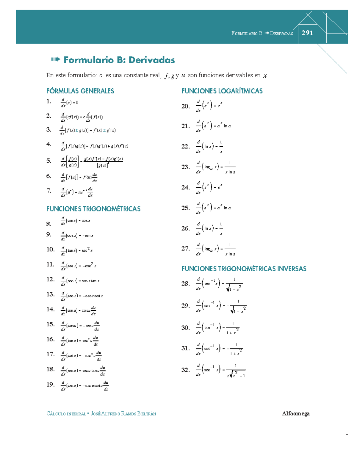 Formulario Derivadas 291 B: Fórmulas y Funciones Derivables - Studocu