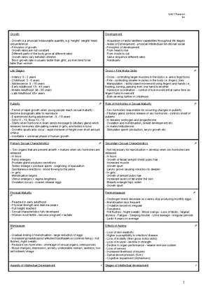 Unit 1 - BTEC National Health and Social Care Level 3 Revision Guide ...