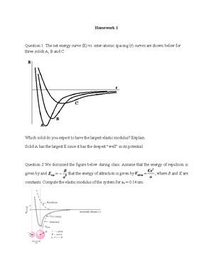 Understanding Crystal and Amorphous Structures in Materials Science ...