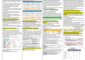 ACCA BT Grp A and Grp 1 (Domnic) Lecture Note Jul 2021 (Final ...