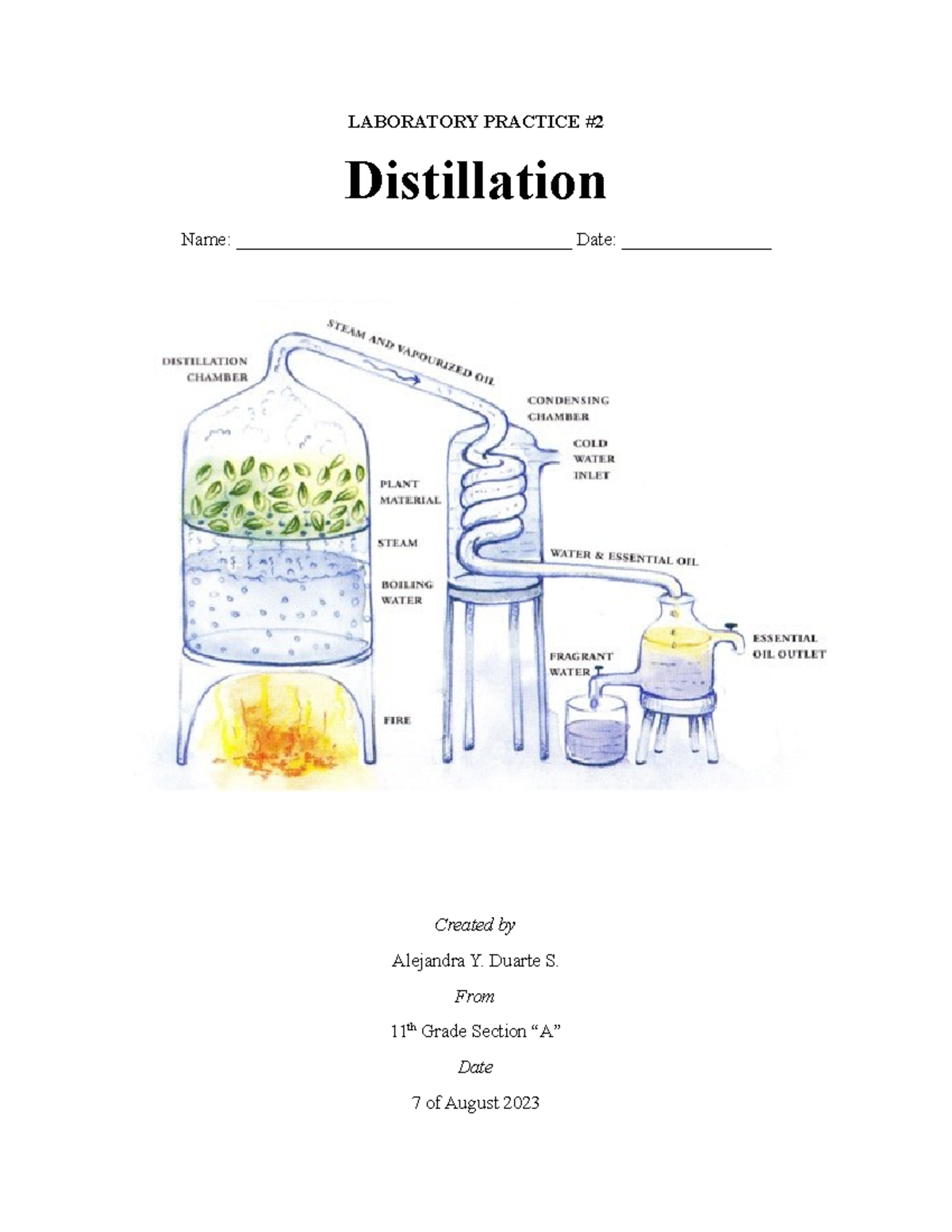 Proyect Design HW3 - Tarea - LABORATORY PRACTICE Distillation Name ...