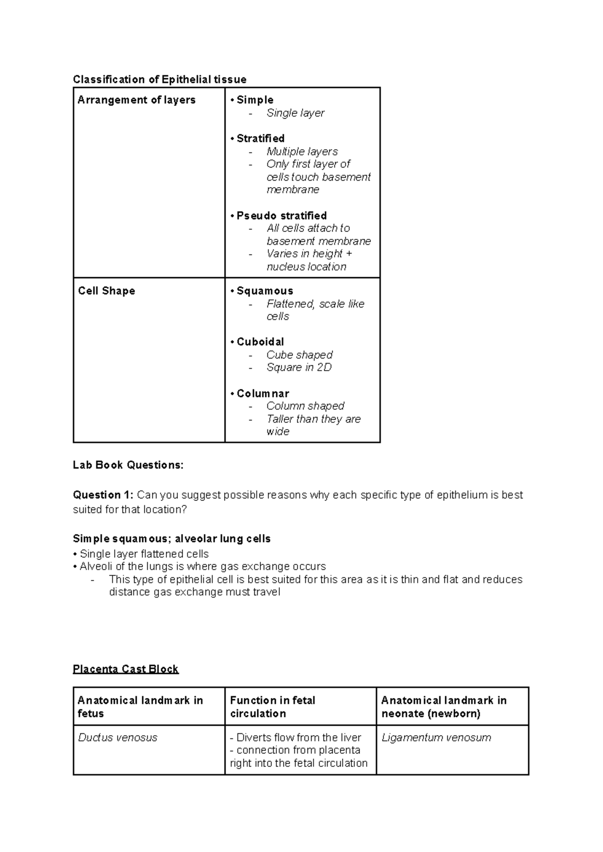 Kin 2Y03 - Lab 1 Tissues and Embryology - Classification of Epithelial ...