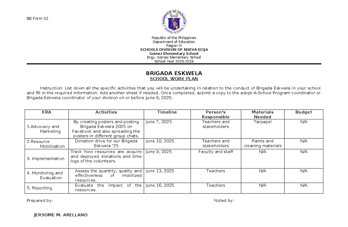 BE Form 02: Brigada Eskwela 2025 School Work Plan for Gomez Elementary ...