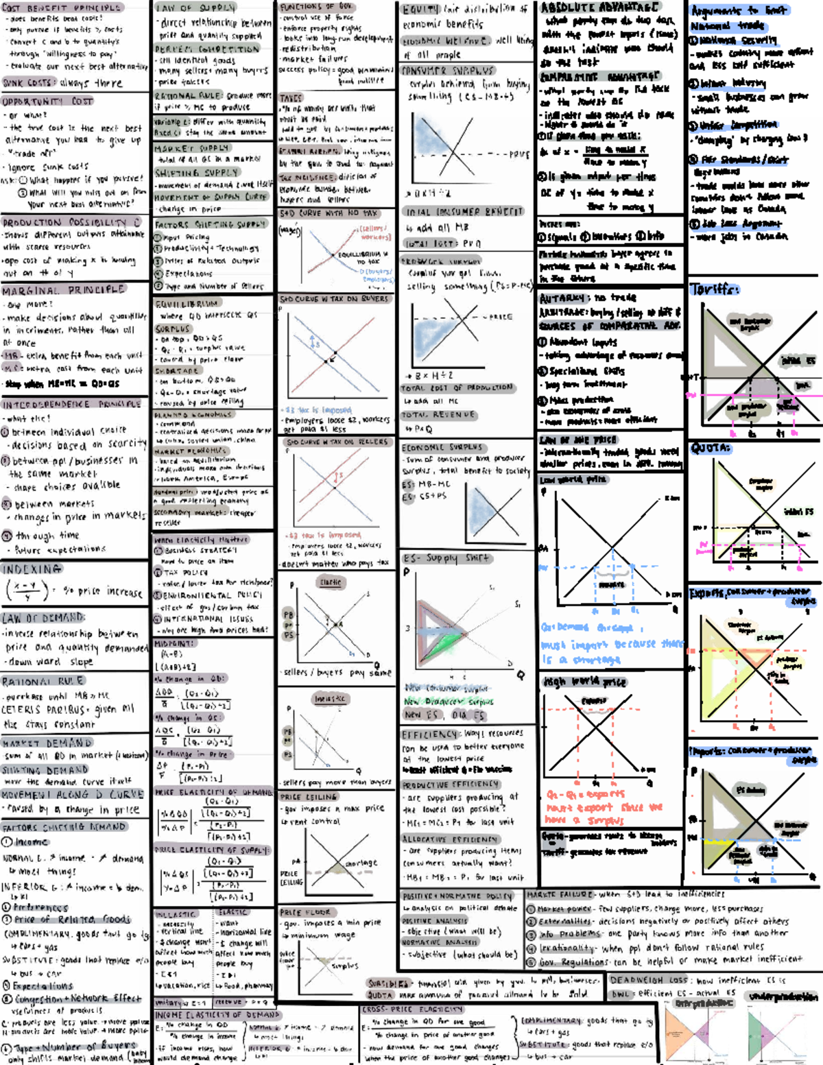 EC120 Final Exam - Cost-Benefit Analysis in Economic Principles - Studocu