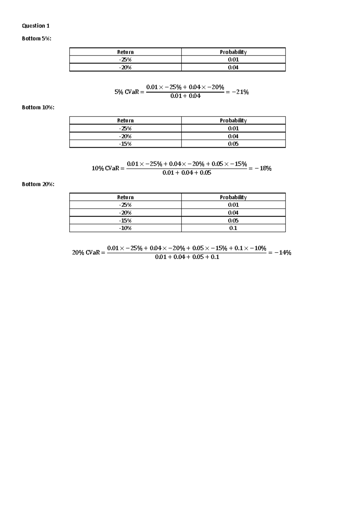 Topic 7 Homework: Bottom Return CVaR Probabilities Analysis - Studocu