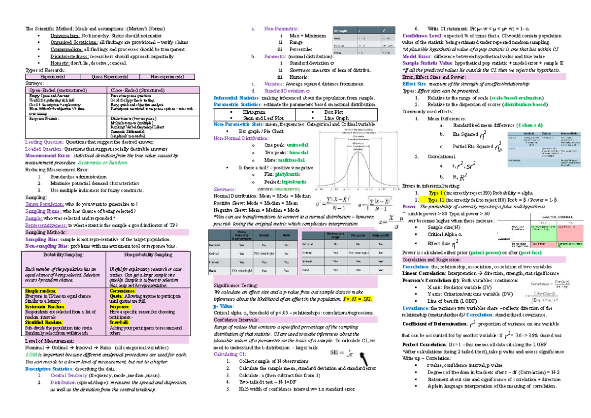 2009 PSY 101 Final Exam Summary: Scientific Method & Research Types ...