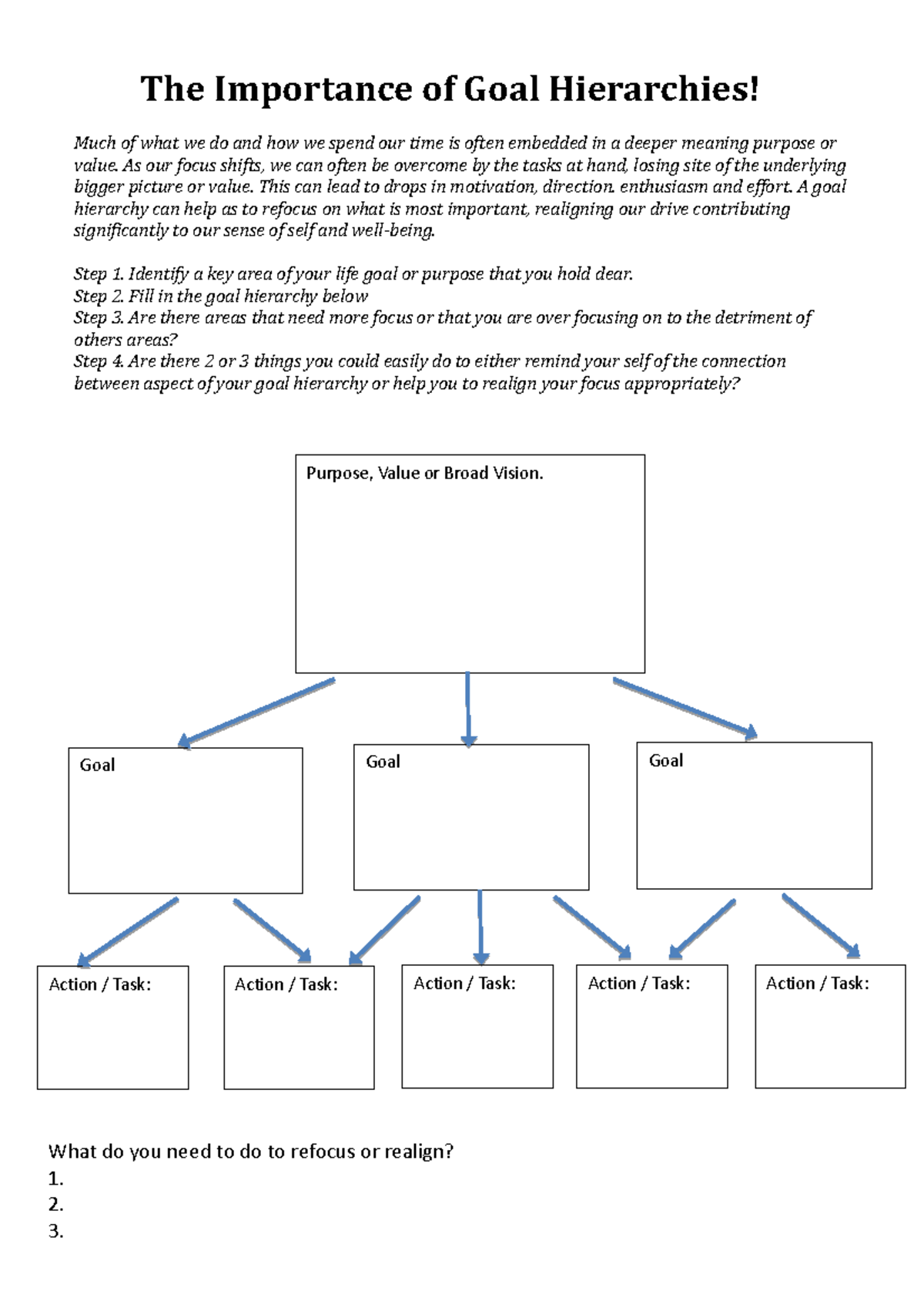 Goal Hierarchy Template: A Guide to Realigning Your Focus - Studocu