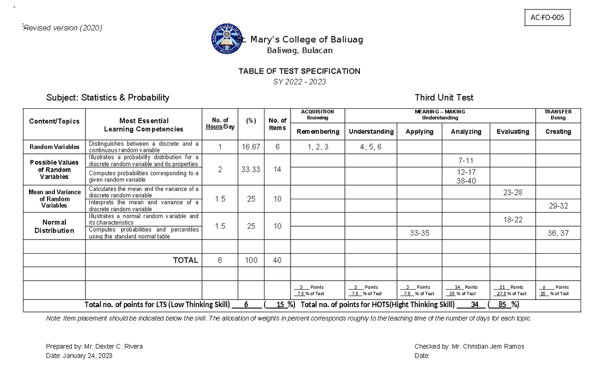 Math 11: Statistics & Probability Test Specification SY 2022-2023 - Studocu