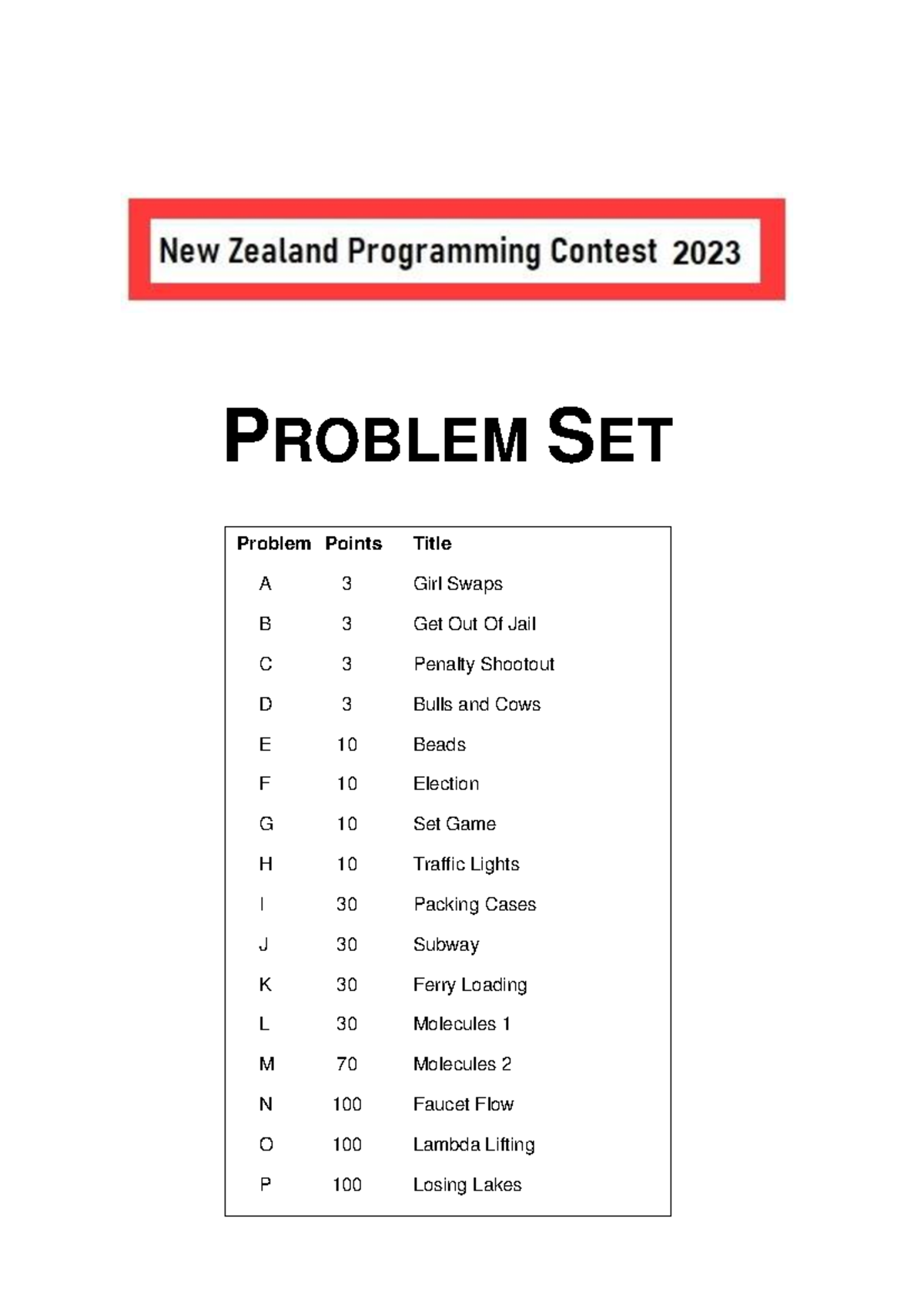 NZPC 2023 Problem Set: Challenges and Solutions - Studocu