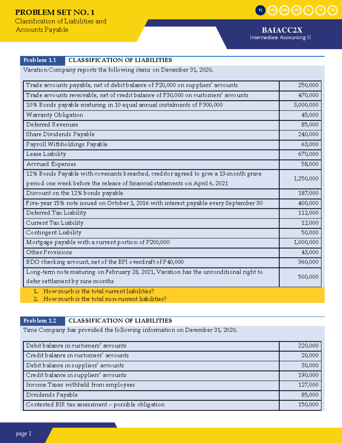 Problem Set 1: Classification of Liabilities & Accounts Payable ...