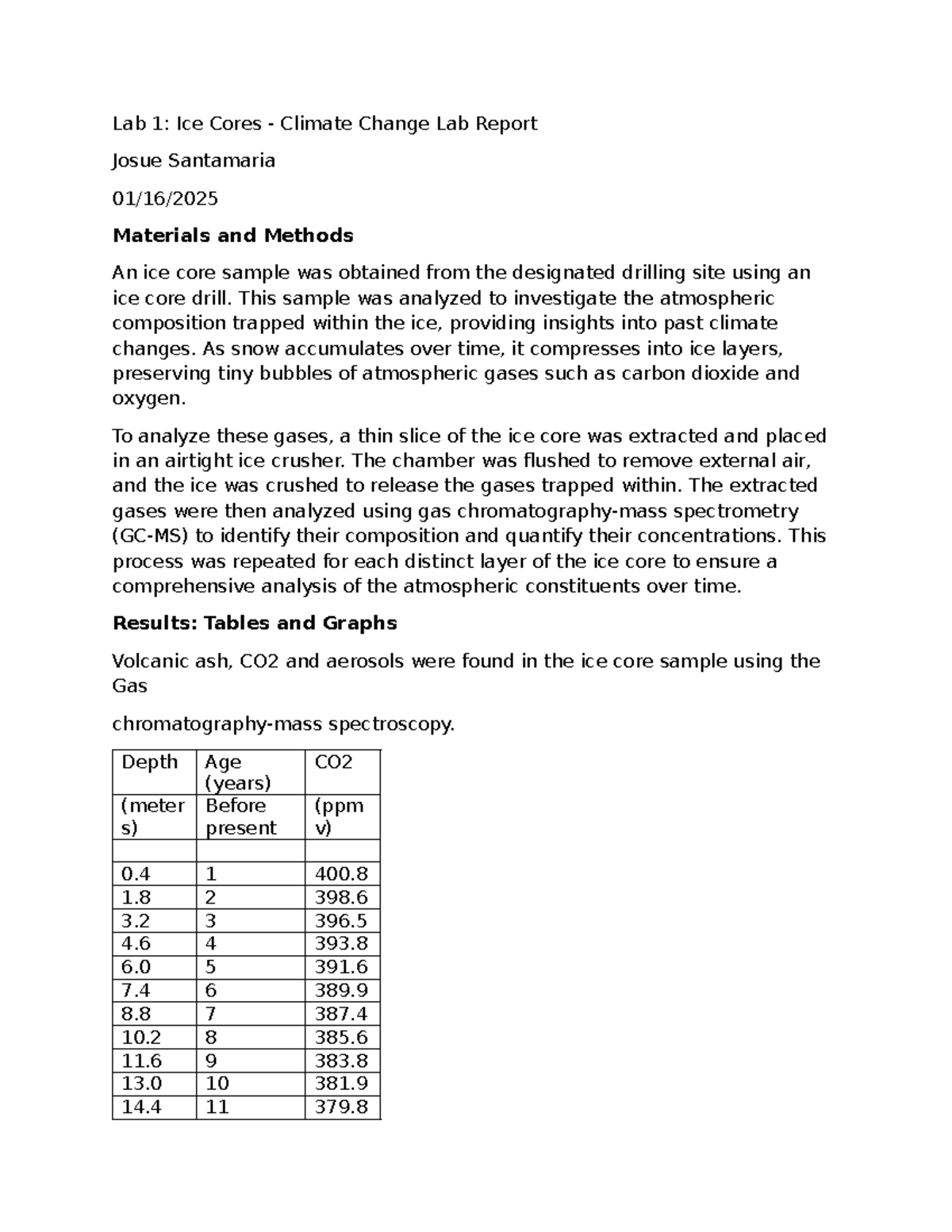 Laboratory Report 1 - lab 1 - Lab 1: Ice Cores - Climate Change Lab ...