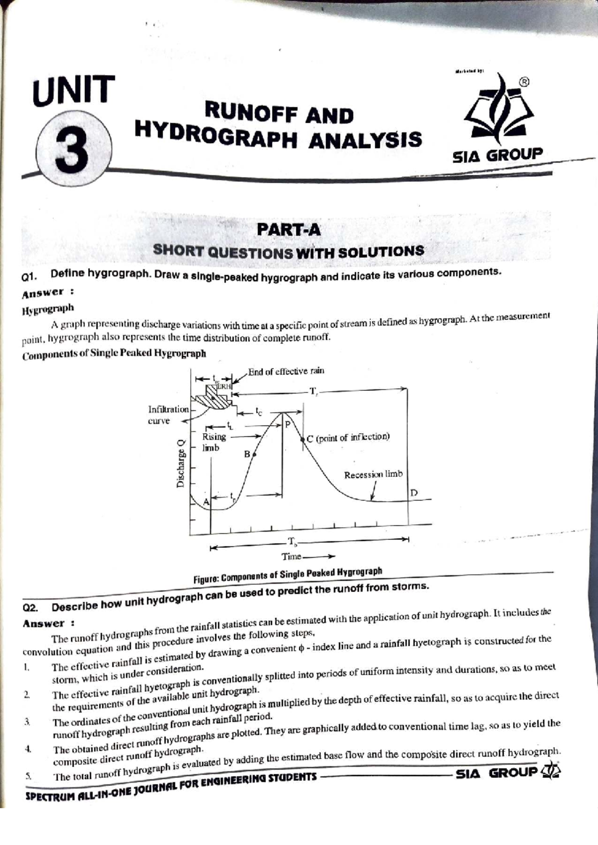 Engineering Hydrology - Unit 3: Runoff and Hydrograph Analysis Short ...