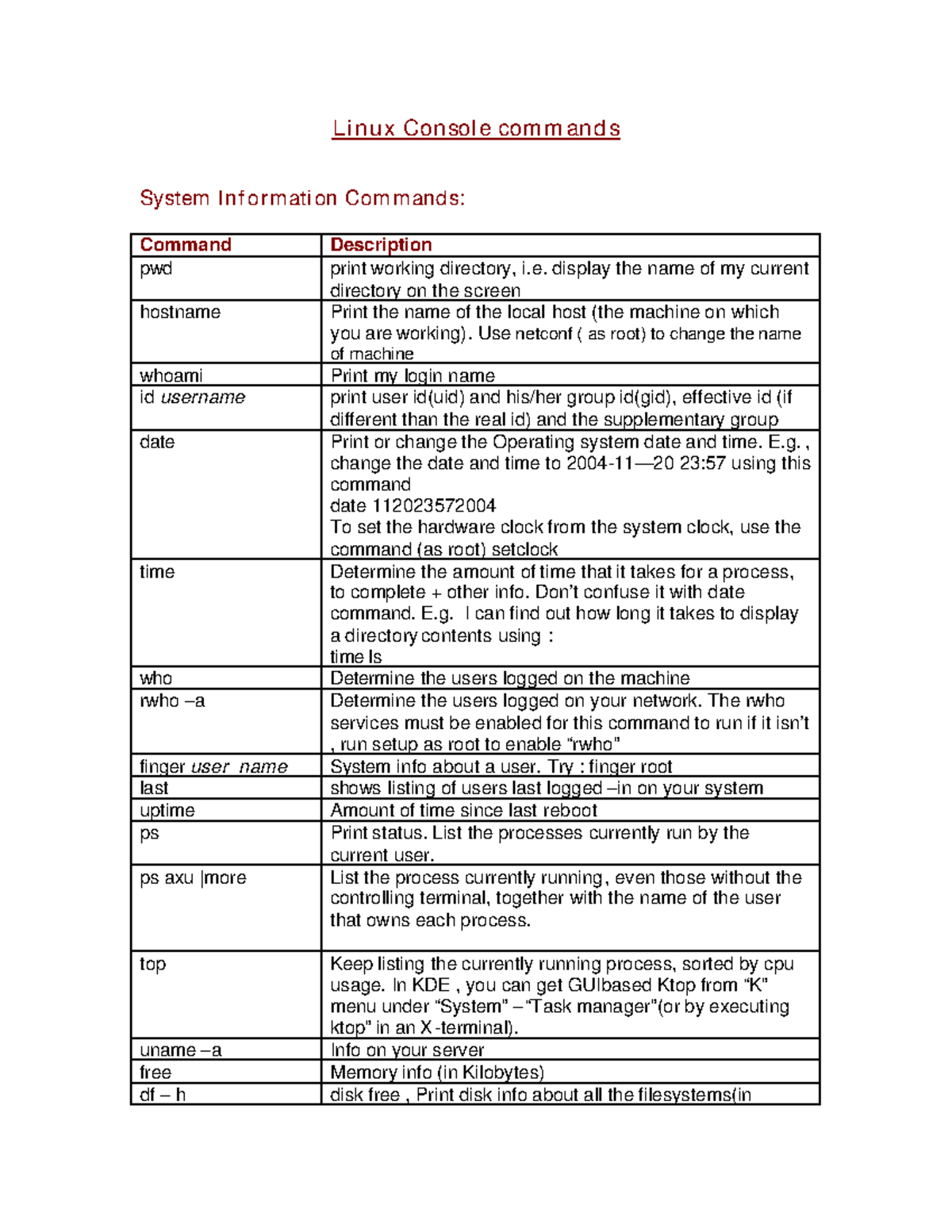 Linux Commands Overview: Lecture 6 CS604 - Studocu