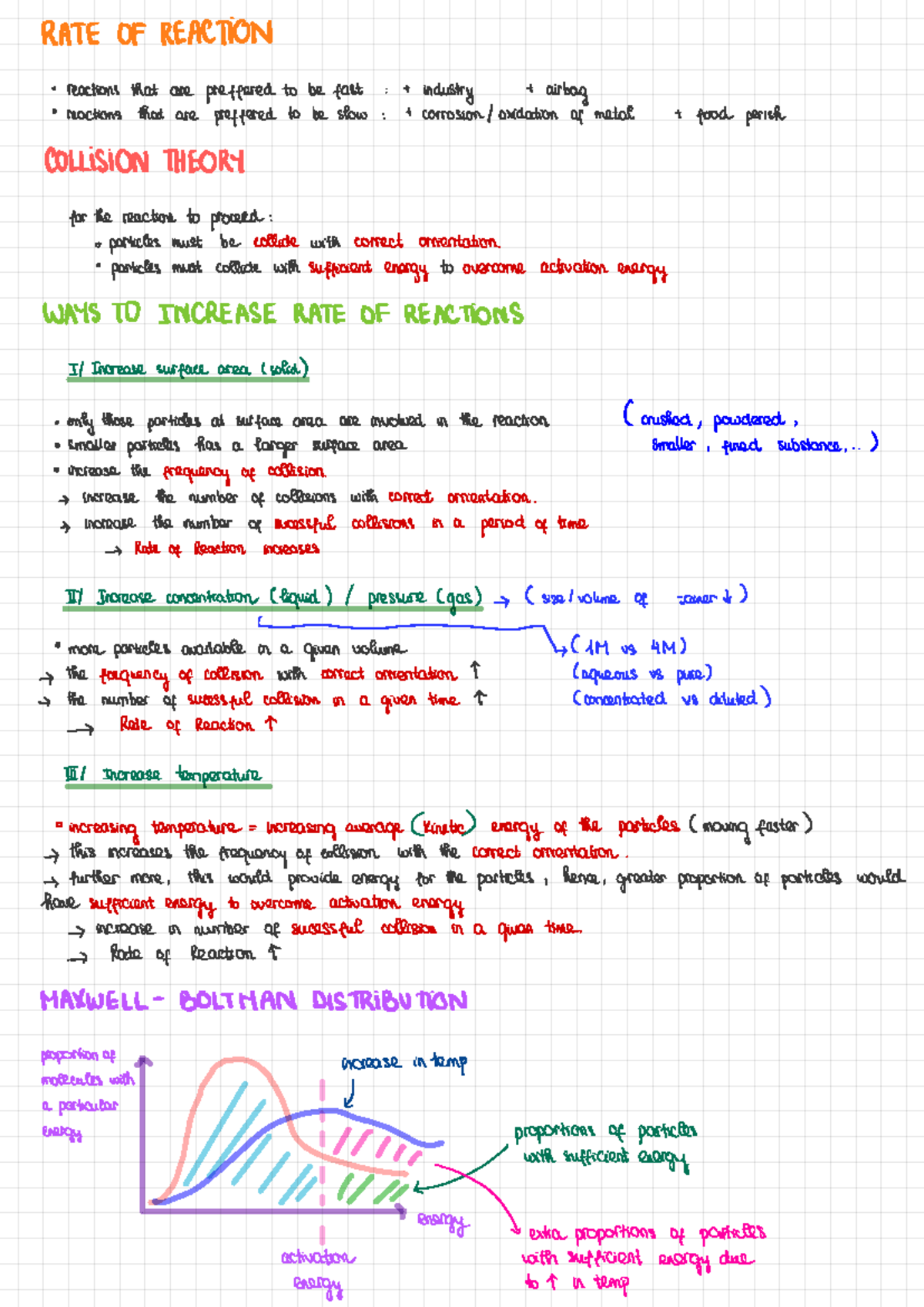 Rate of Reaction - Summary of Collision Theory and Factors Affecting It ...