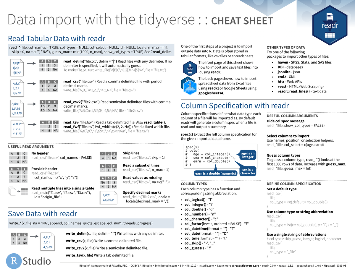 Data Import Techniques and Column Specification: Reference Guide - Studocu