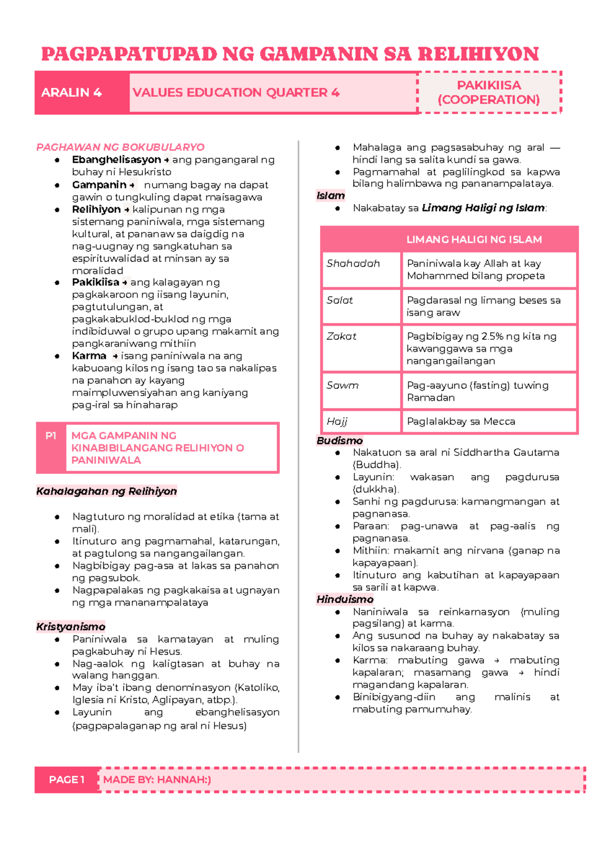 VAL ED L4 - Values Education | Quarter 4 | Lesson on Religion - Studocu