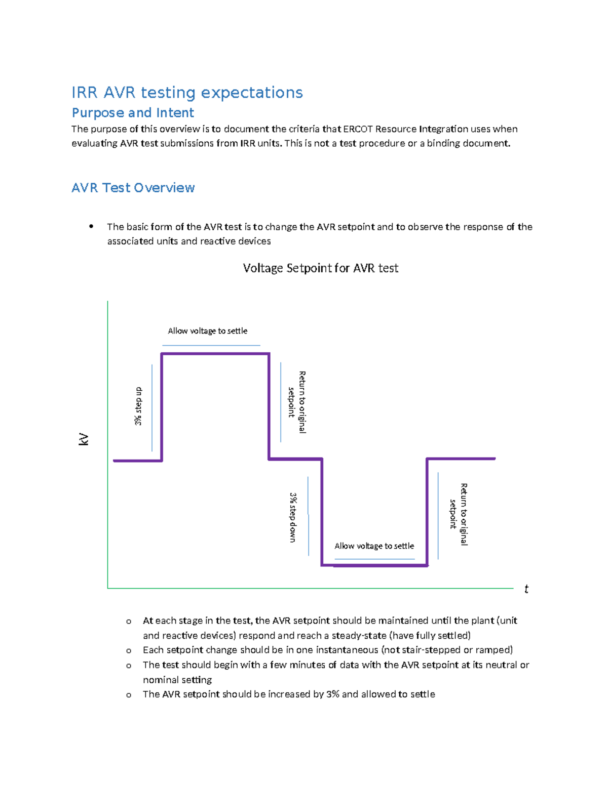 IRR AVR Testing Expectations Overview and Evaluation Criteria - Studocu