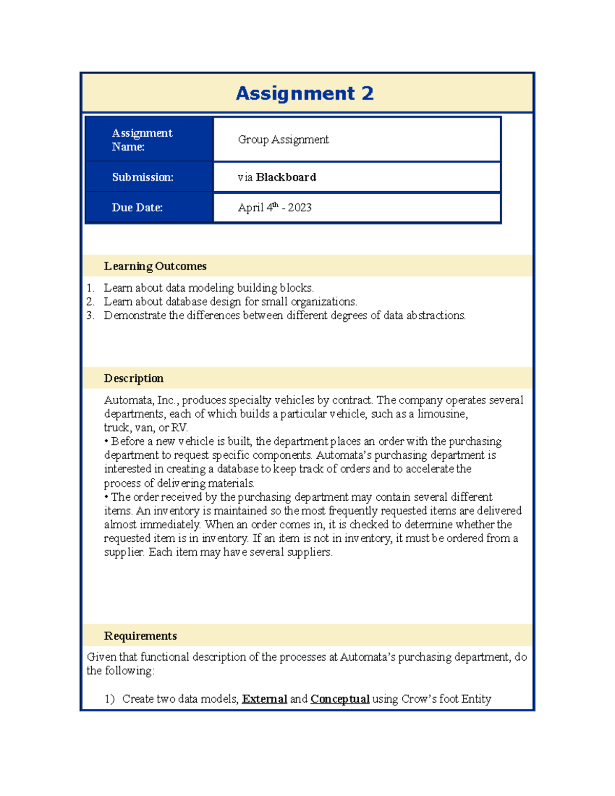 Assignment 2 - Learn about database design for small organizations ...