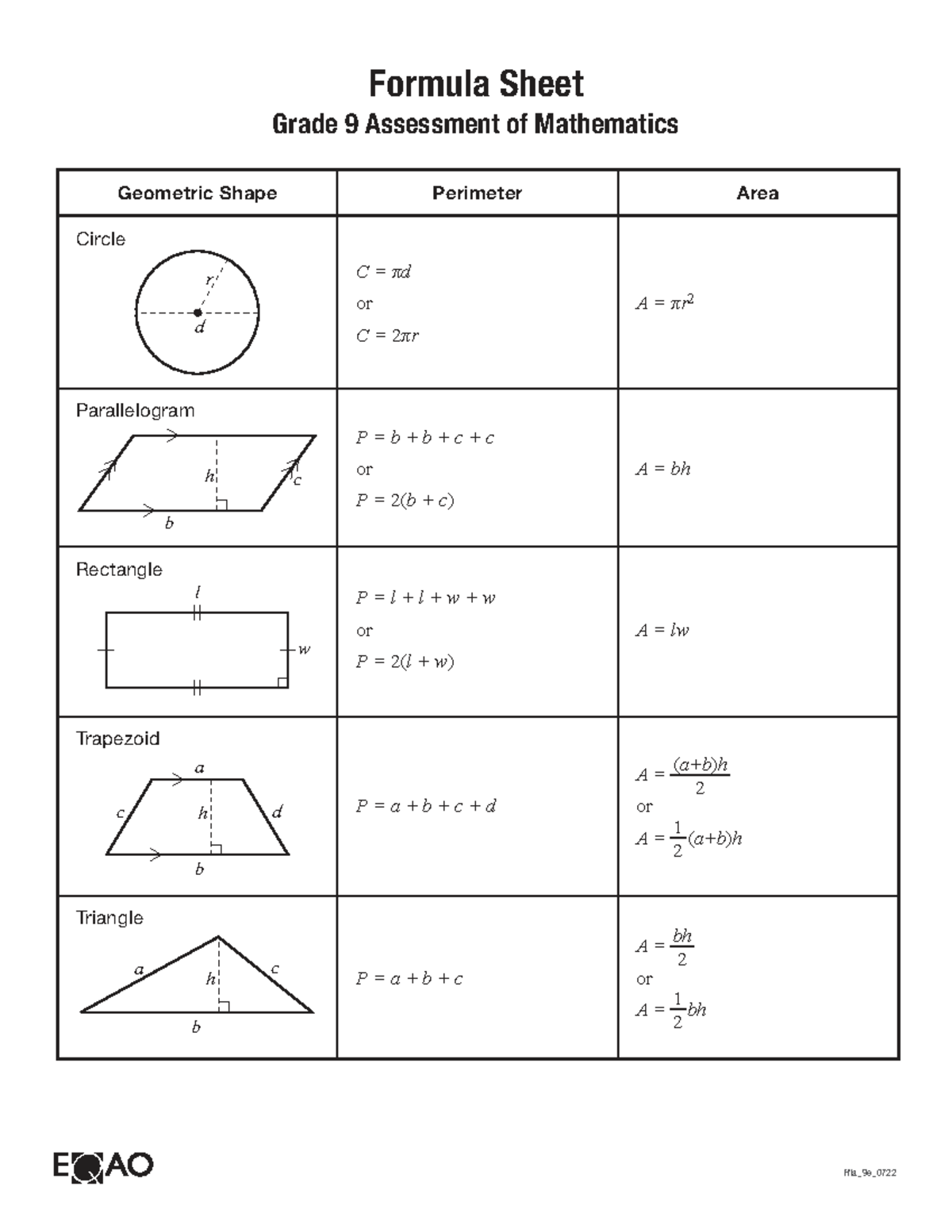 Grade 9 Math Formula Sheet: Geometry & Perimeter/Area - Studocu