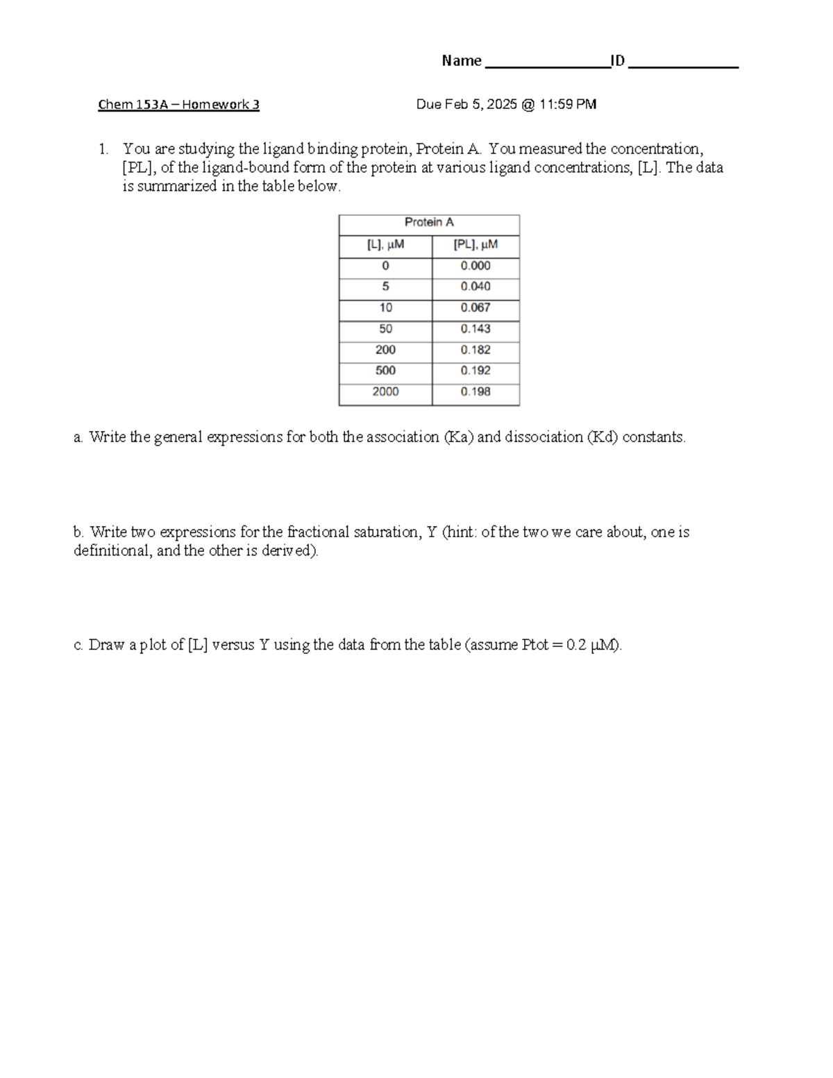 Chem 153A - Homework 3: Ligand Binding and Protein Affinity Analysis ...