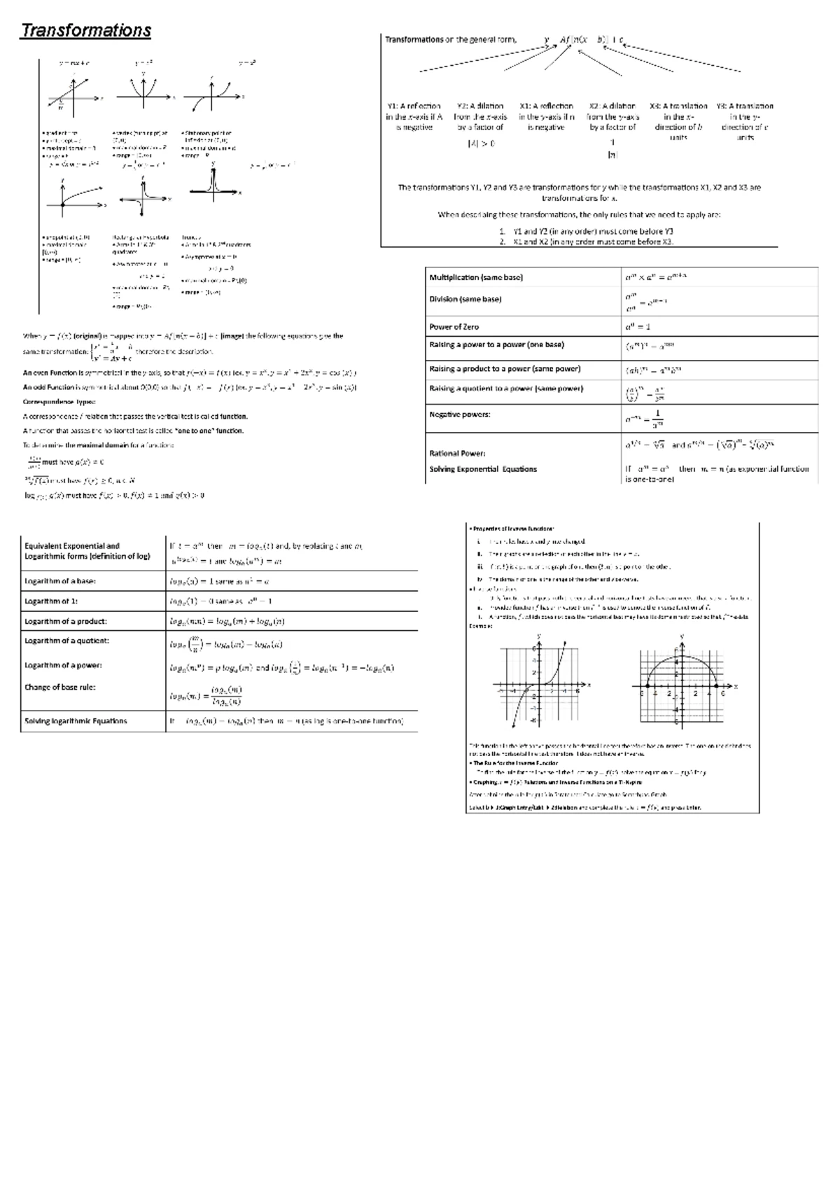 Coordinate Geometry: Key Concepts and Methods - Chp Review Summary ...