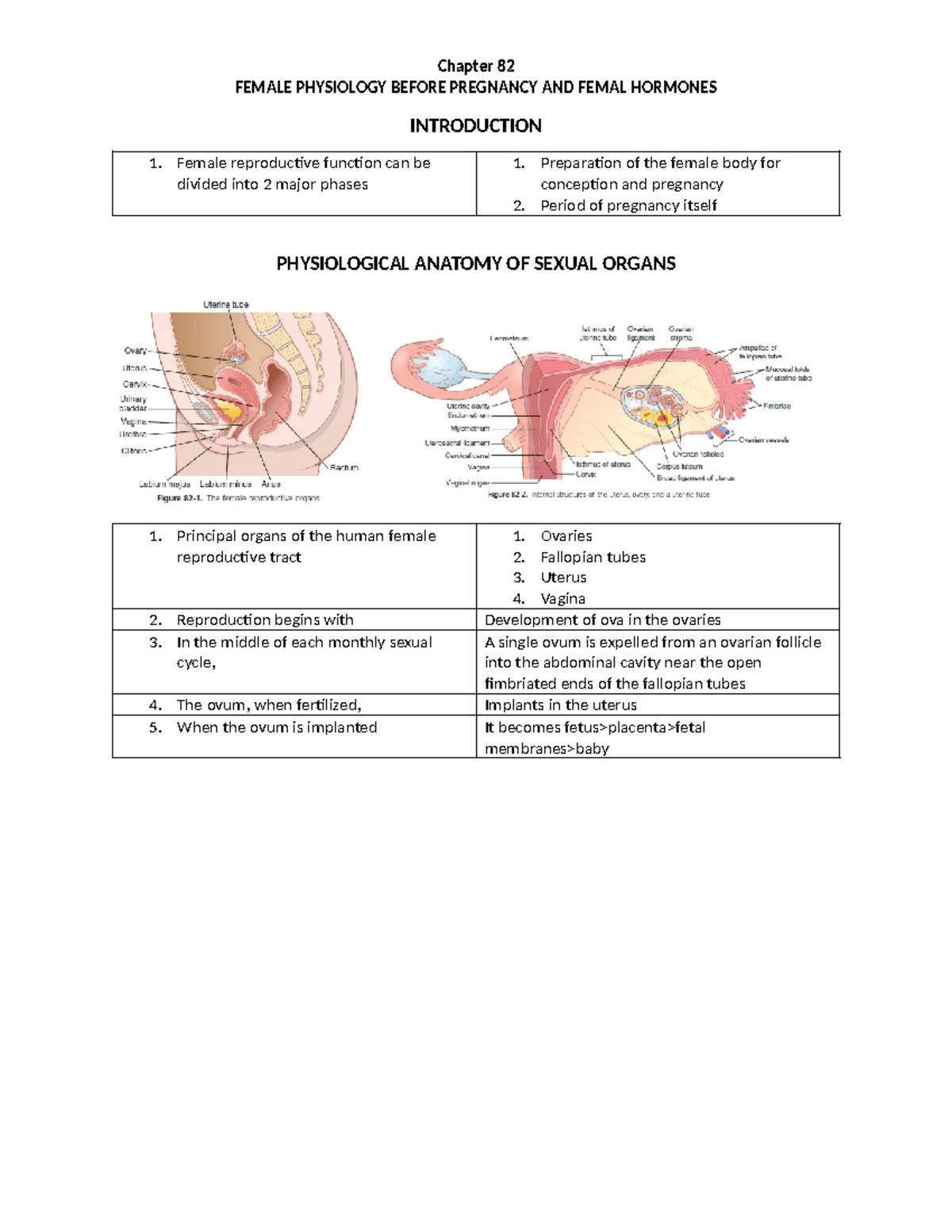 Chapter 1 - Summary of Guyton and Hall Medical Physiology Text - Studocu