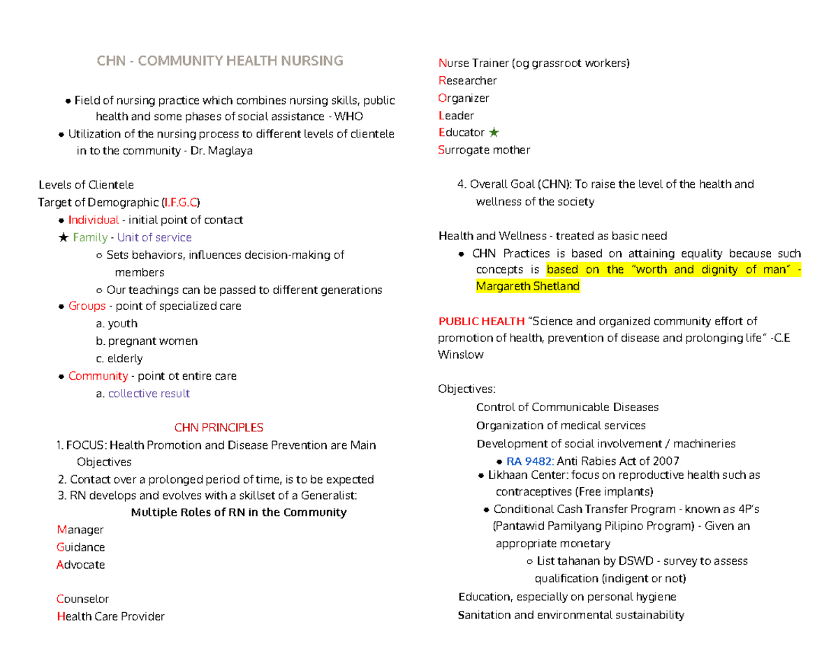 CHN PNLE Reviewer: Community Health Nursing Concepts and Practices ...