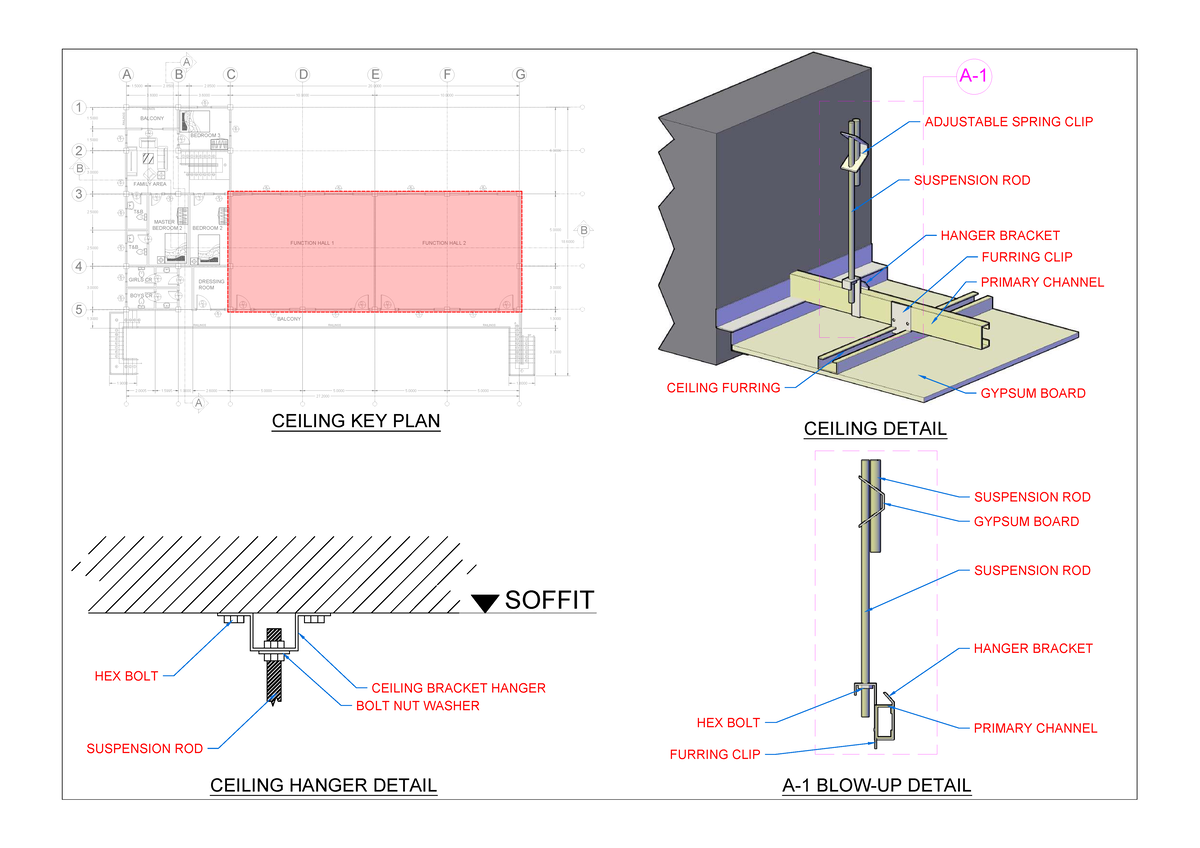 Hanging Detail Notes for Construction - Course Code ABC 123 - Studocu