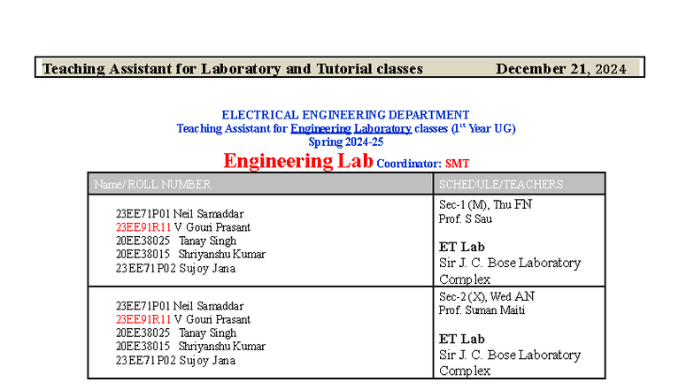 Teaching Assistant Duties for Electrical Engineering Labs - Spring 2024 ...