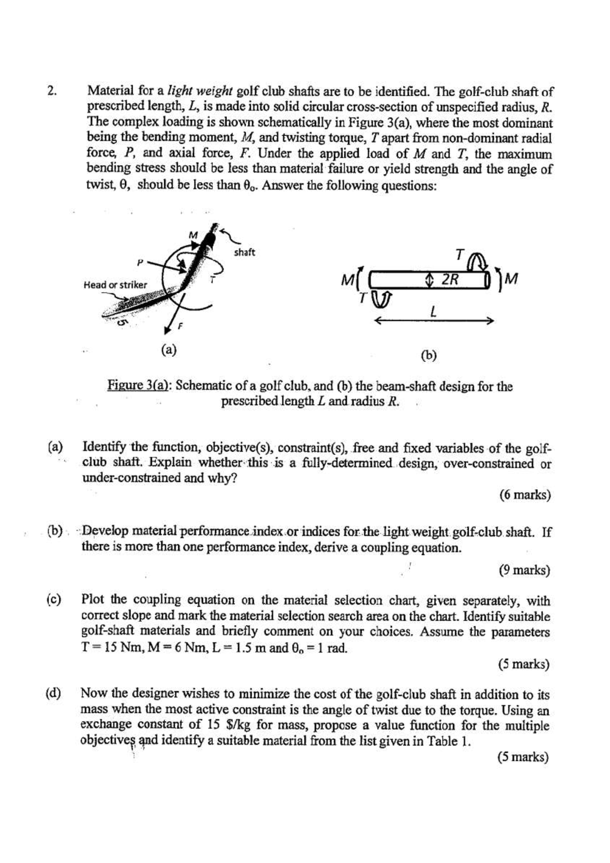 Material Selection and Design Analysis for Lightweight Golf Club Shafts ...