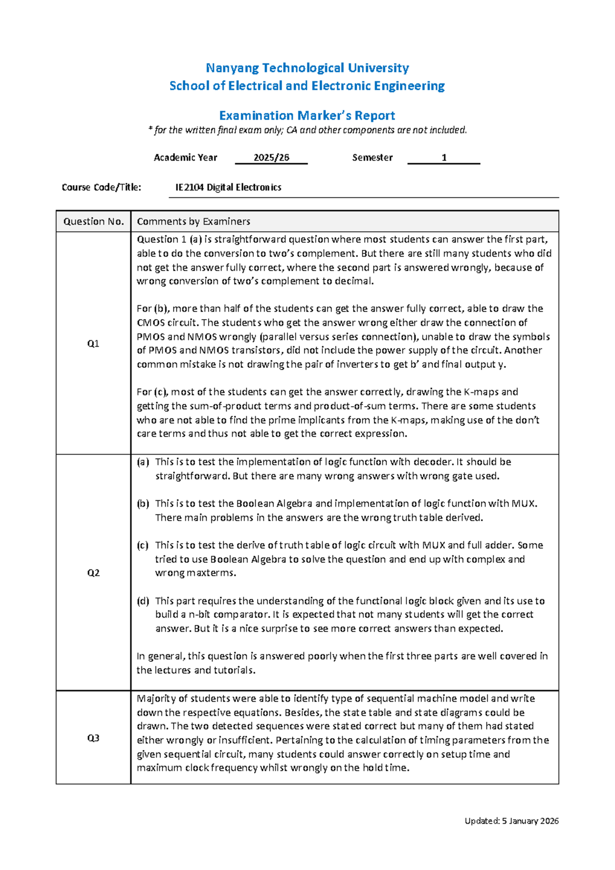 EEE Exam Marker's Report - IE2104 Digital Electronics Final Exam 2025S1 ...