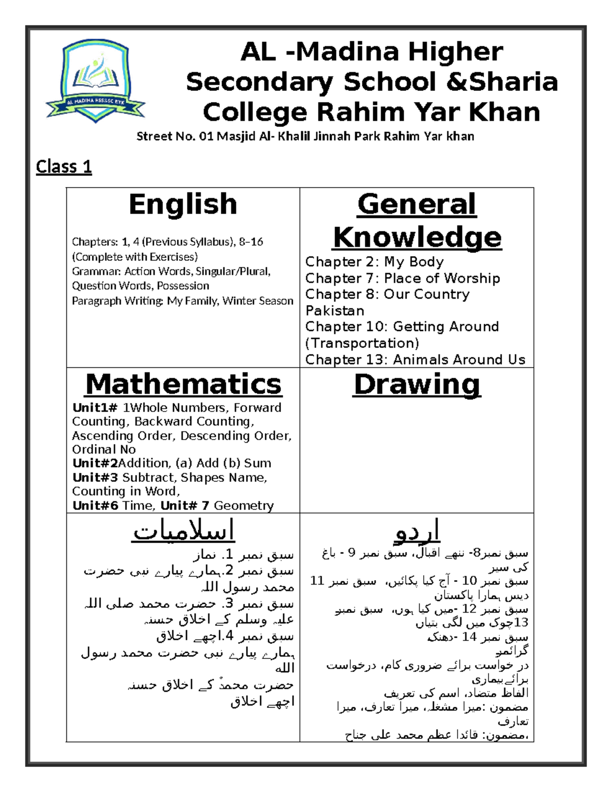 Class 1 English & General Knowledge Chapters Overview (Previous ...