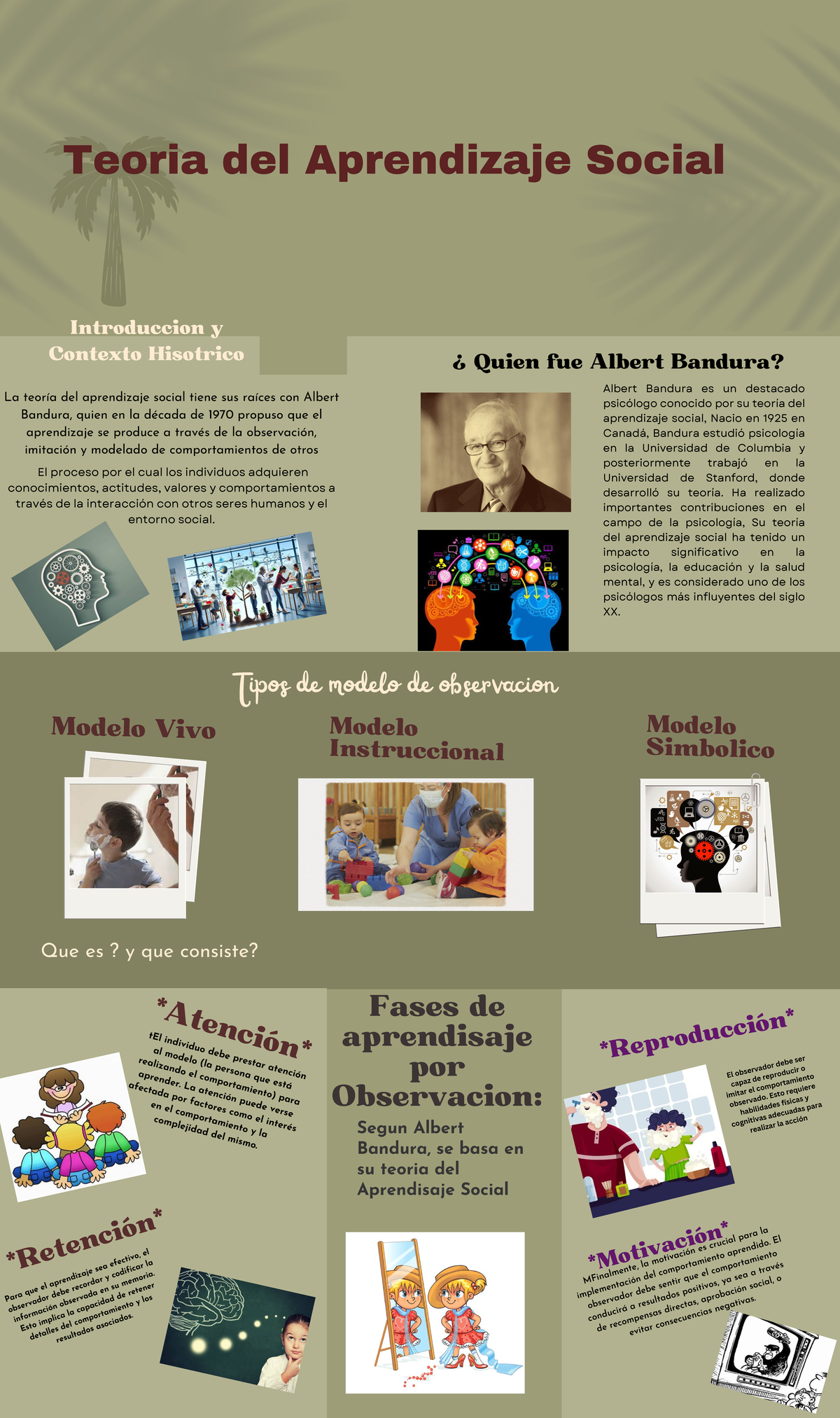 Guía de Estudio: Teoría del Aprendizaje Social - Psicología 101 - Studocu