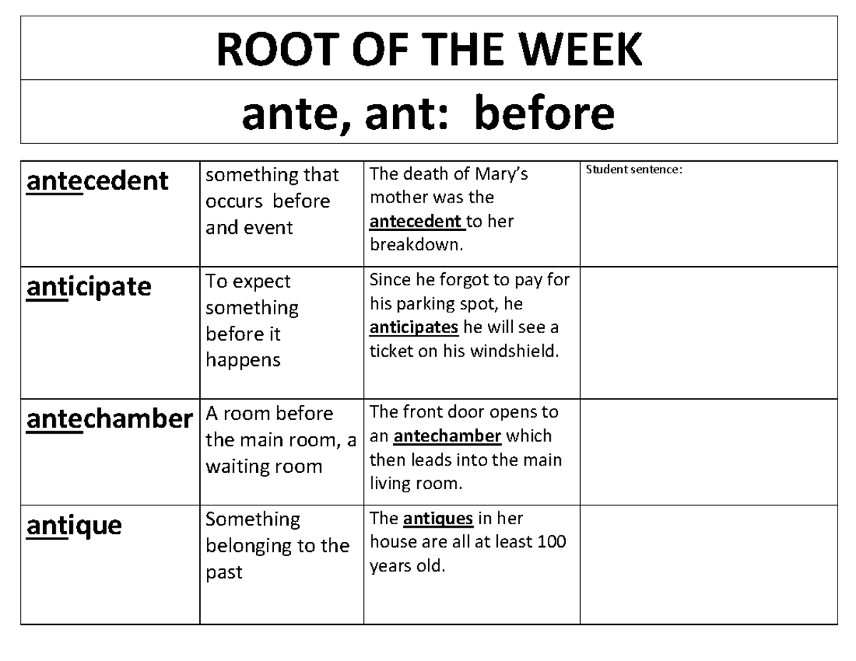 Root+Of+The+Week+1 - your mom - ROOT OF THE WEEK ante, ant: before ...