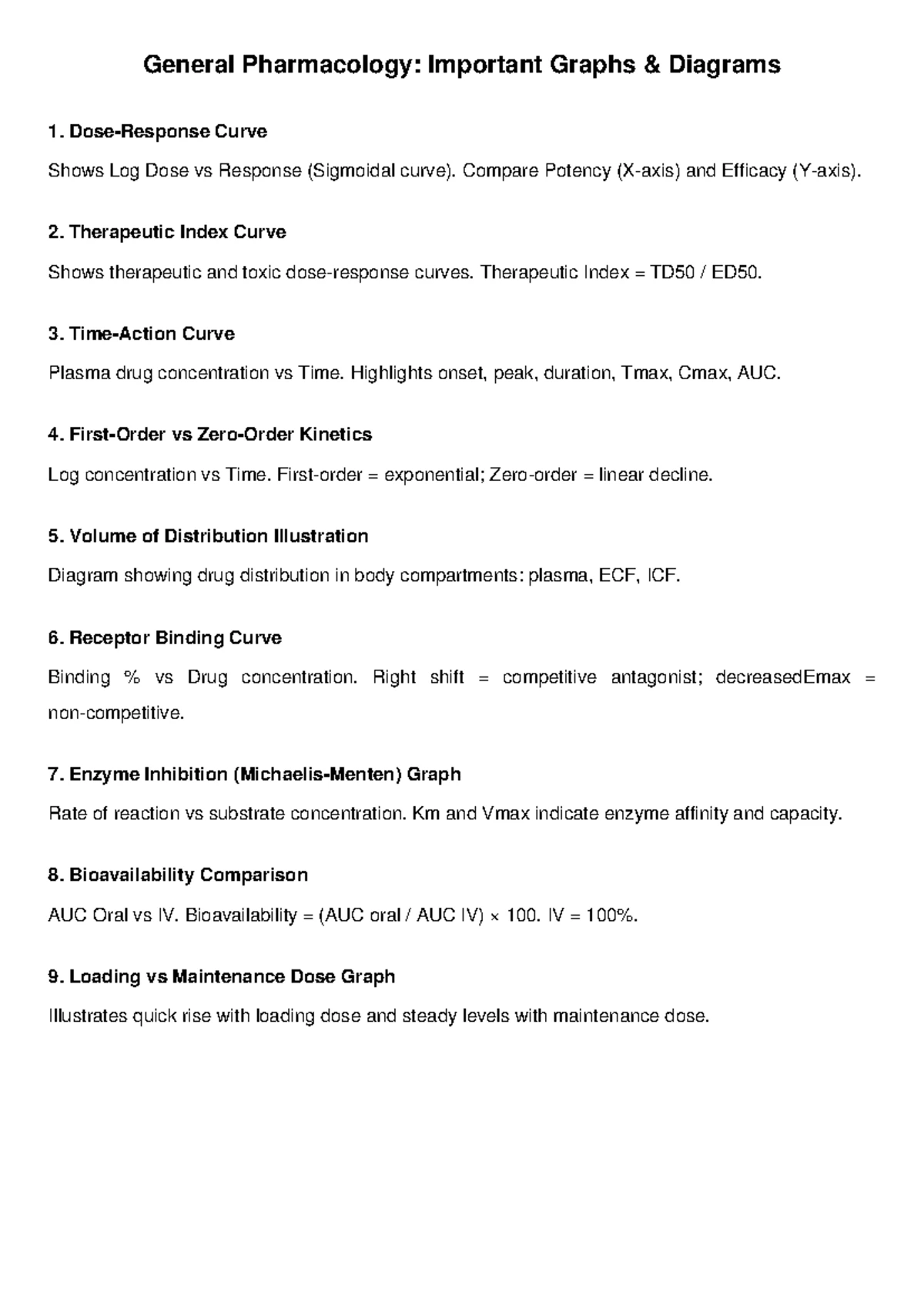 Autacoids Drugs: Classification, Mechanisms & Clinical Uses for DH 101 ...
