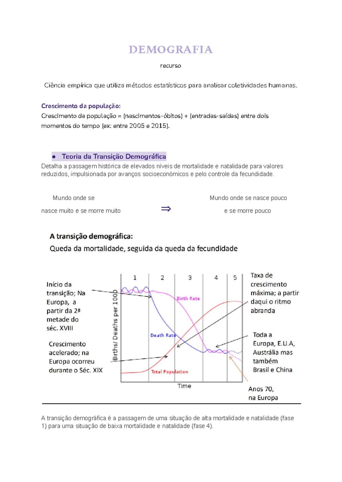 Demografia: Conceitos e Noções para Ciências Sociais (CIE) - Studocu