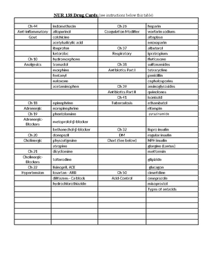 [Solved] ACTIVE LEARNING TEMPLATE MEDICATION Dupixent Dupilumab ...